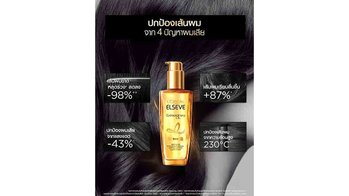 ปกป้องเส้นผมจาก 4 ปัญหาผมเสีย